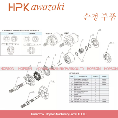 PC35MR-Bagger Hydraulic Pump Parts LPD25 708-1s-13510 708-1s-13230 708-1s-13520 708-1s-13360 708-1s-13370
